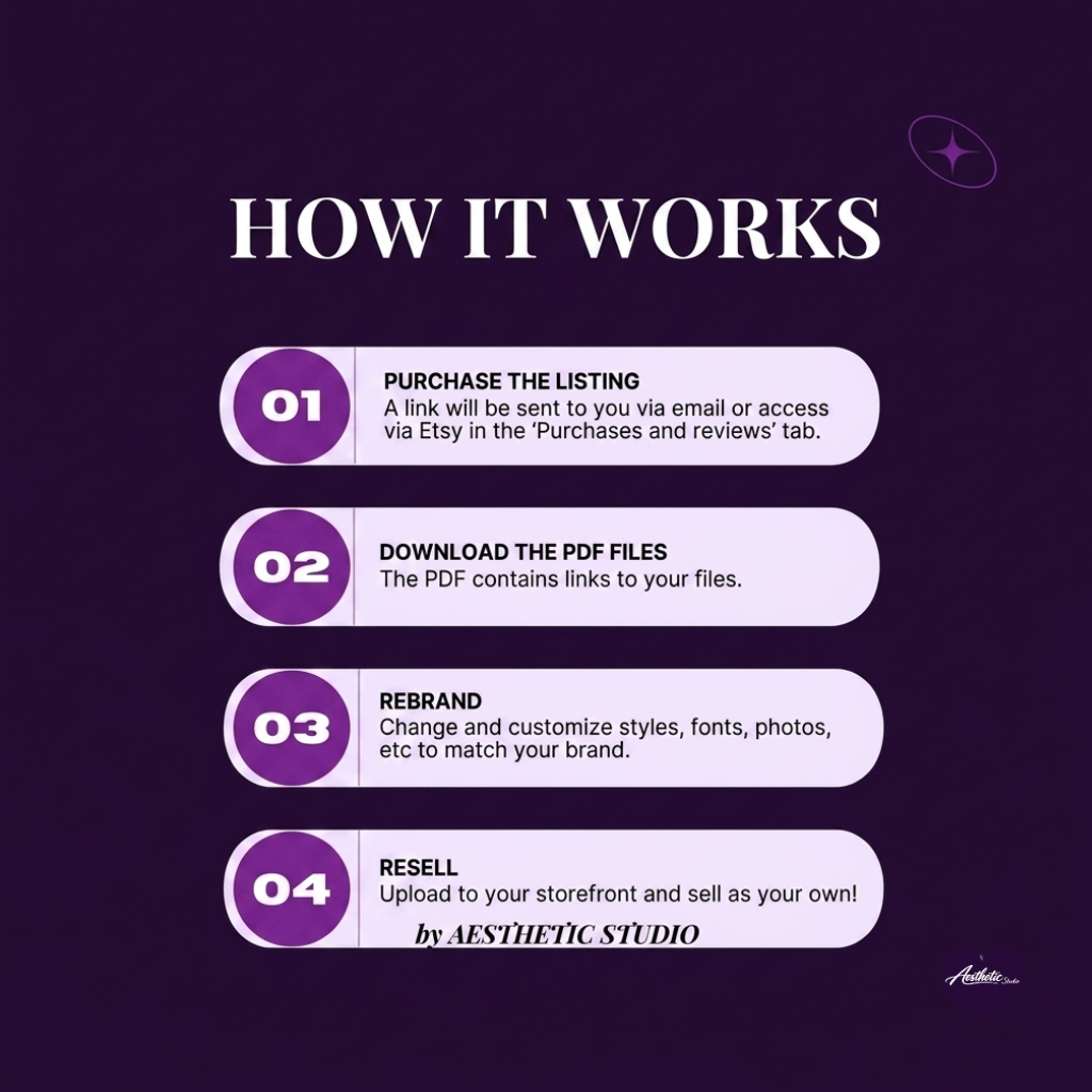 6000+ Faceless Videos Reel Templates Bundle | Aesthetic Instagram TikTok Reels | DFY Marketing Videos with PLR & MRR Resell Rights