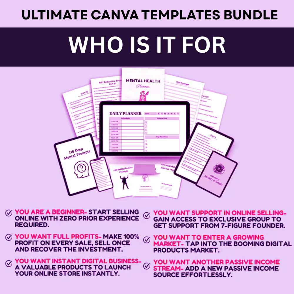 Canva Template Bundle 15000+ Pages, 300 Canva PLR Templates, Planners, Journals, Trackers,Printable, Master Resell Rights, MRR PLR Products